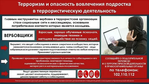 Изображения.